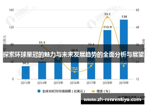 探索环球星冠的魅力与未来发展趋势的全面分析与展望