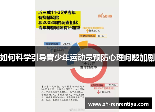 如何科学引导青少年运动员预防心理问题加剧